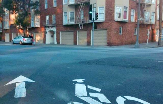 Fell Swoop: All About The Fell And Shrader Bike Signal