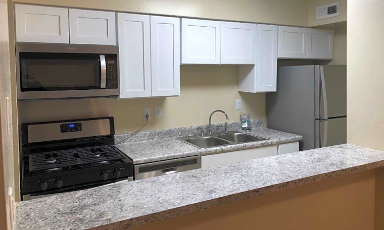 Budget apartments for rent in Wade, Raleigh