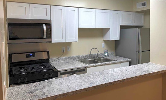 Budget apartments for rent in Wade, Raleigh