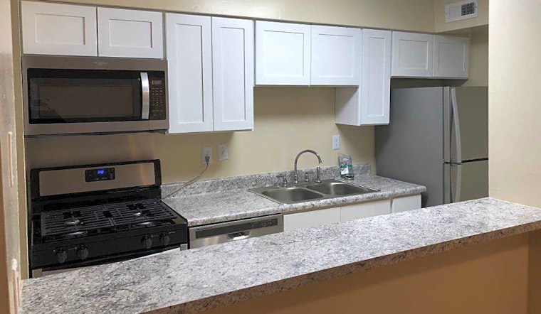 Budget apartments for rent in Wade, Raleigh