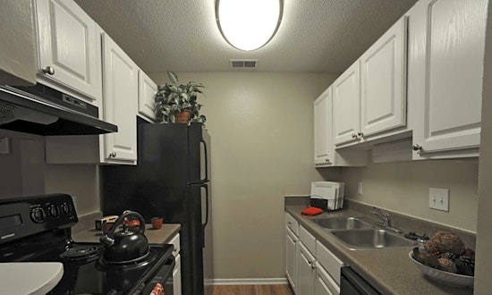 Renting in Durham: What's the cheapest apartment available right now?