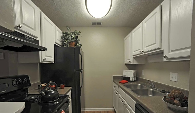 Renting in Durham: What's the cheapest apartment available right now?