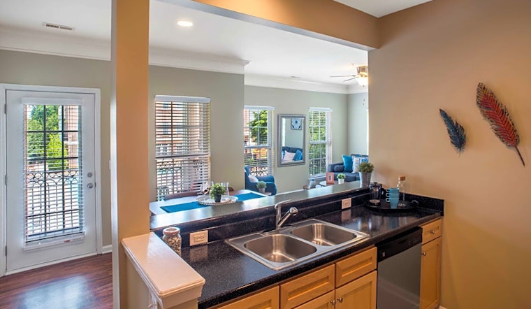 Apartments for rent in Charlotte: What will $1,400 get you?