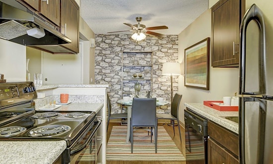 Apartments for rent in Denver: What will $1,200 get you?