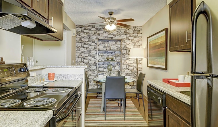 Apartments for rent in Denver: What will $1,200 get you?