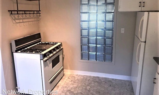 What apartments will $1,400 rent you in Midtown, right now?