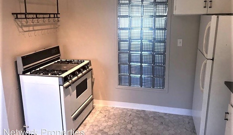 What apartments will $1,400 rent you in Midtown, right now?