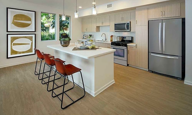 What apartments will $2,600 rent you in the Business District right now?