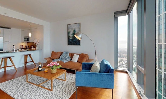 Apartments for rent in San Francisco: What will $4,100 get you?