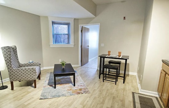 Apartments for rent in Cleveland: What will $800 get you?