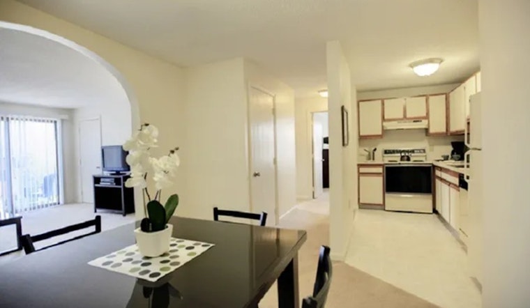 Apartments for rent in Worcester: What will $1,500 get you?
