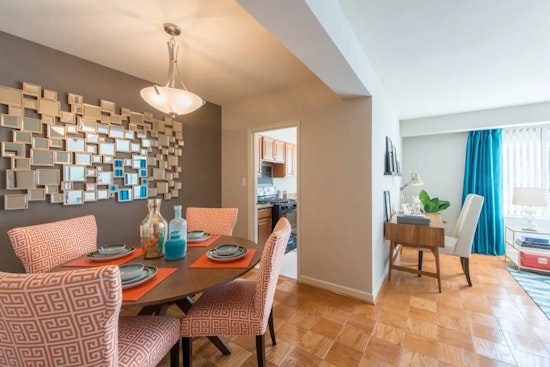 Apartments for rent in Washington, D.C: What will $1,700 get you?