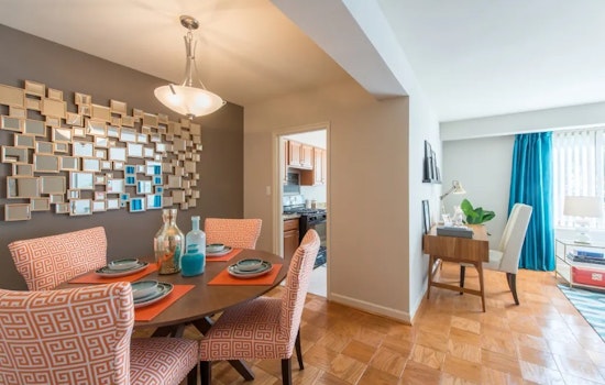 Apartments for rent in Washington, D.C: What will $1,700 get you?