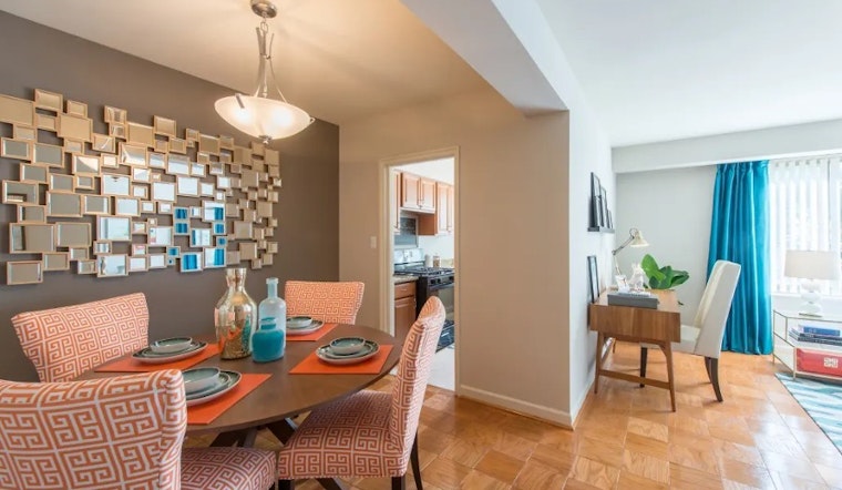 Apartments for rent in Washington, D.C: What will $1,700 get you?