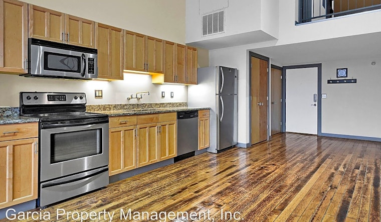 The cheapest apartments for rent in Central West End, St. Louis