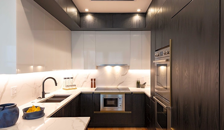 What apartments will $2,400 rent you in Rittenhouse, right now?