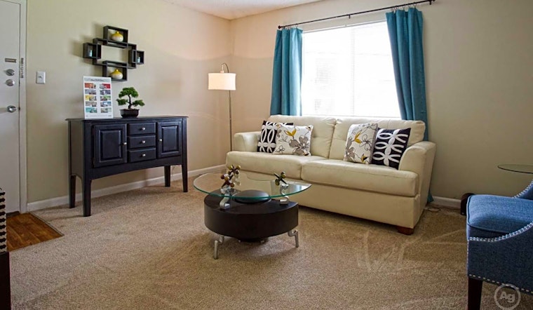 Renting in Raleigh: What's the cheapest apartment available right now?