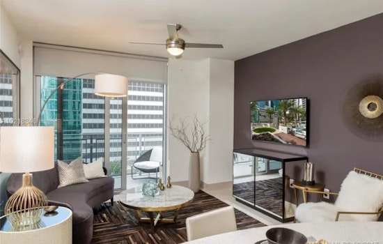 What apartments will $2,600 rent you in Downtown, today?