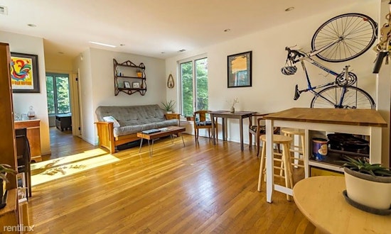 Apartments for rent in Philadelphia: What will $600 get you?