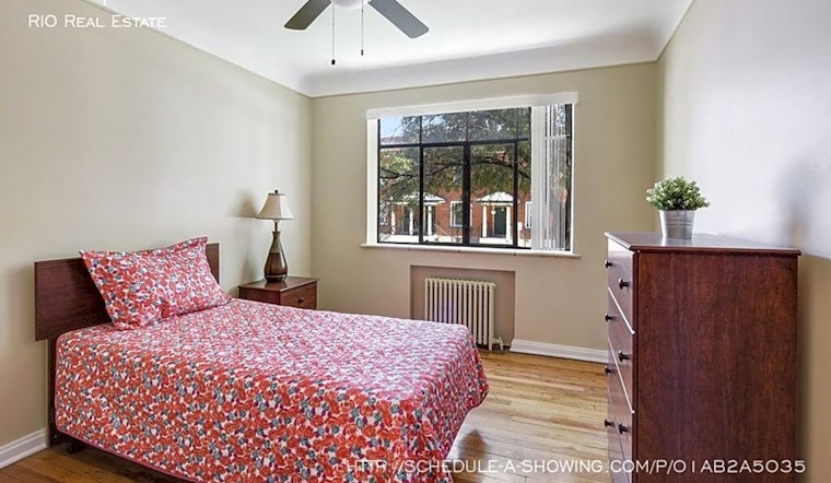 What apartments will $1,000 rent you in Capitol Hill, right now?