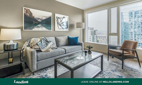 Apartments for rent in San Francisco: What will $5,700 get you?