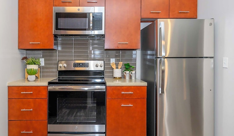 Apartments for rent in Raleigh: What will $1,600 get you?
