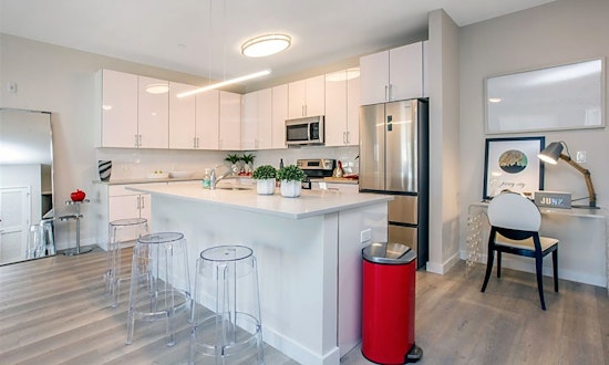 Apartments for rent in Jersey City: What will $2,900 get you?
