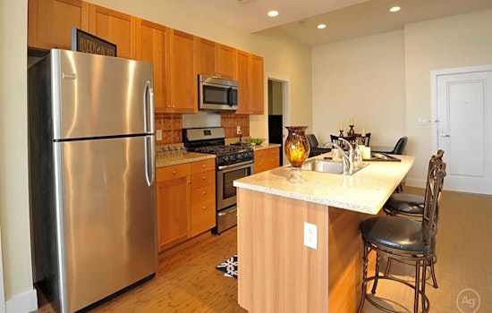 Apartments for rent in St. Louis: What will $1,700 get you?