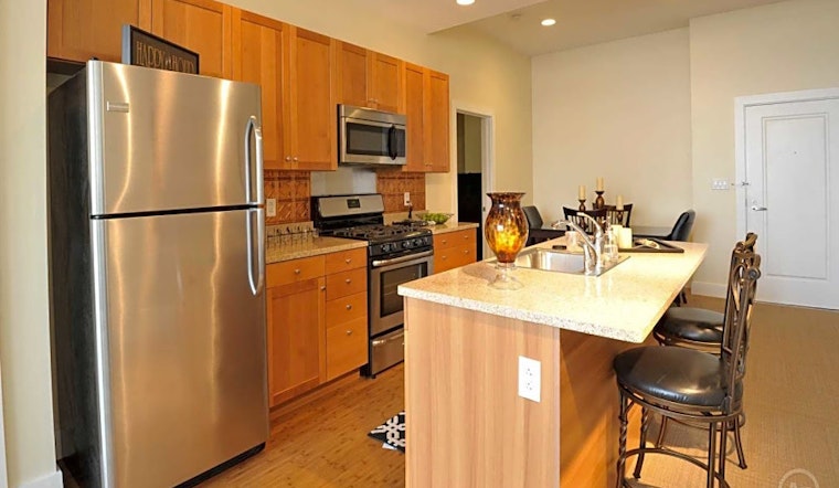 Apartments for rent in St. Louis: What will $1,700 get you?
