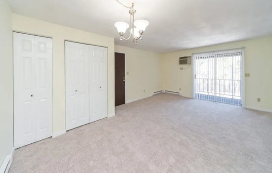 Apartments for rent in Worcester: What will $1,700 get you?