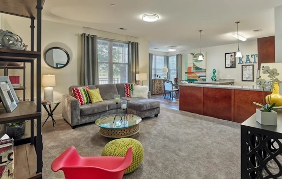 Apartments for rent in Pittsburgh: What will $1,700 get you?