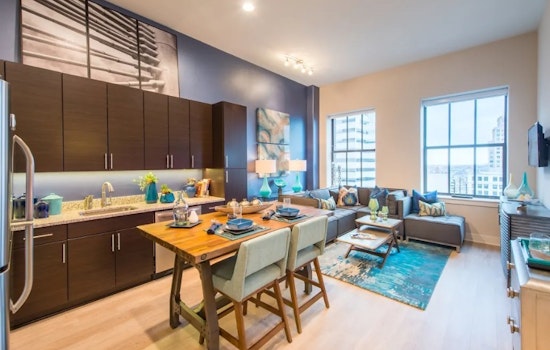 Apartments for rent in Baltimore: What will $1,800 get you?