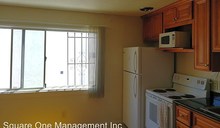 Apartments for rent in Berkeley: What will $1,900 get you?