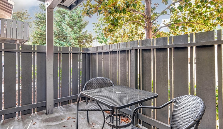 Apartments for rent in San Jose: What will $2,800 get you?