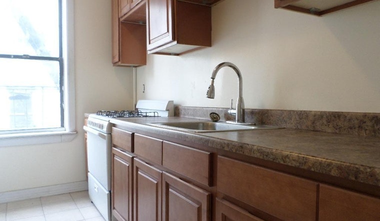 What's the cheapest rental available in Bushwick?