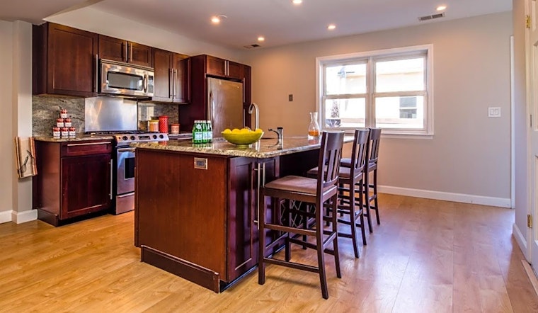 Apartments for rent in Jersey City: What will $3,900 get you?