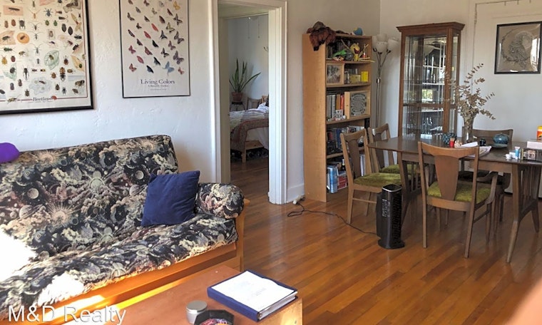 Budget apartments for rent in Squirrel Hill South, Pittsburgh