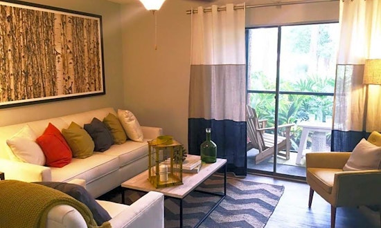 The most affordable apartments for rent in Sunbeam, Jacksonville