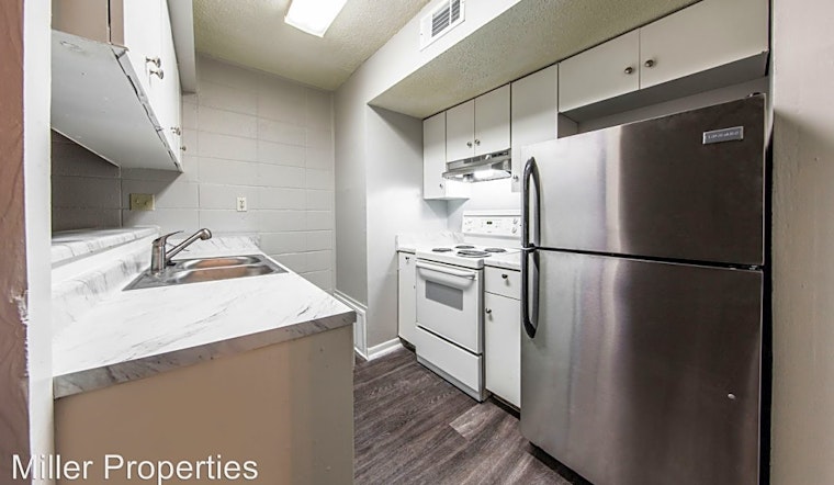 The most affordable apartments for rent in Crestview, Austin