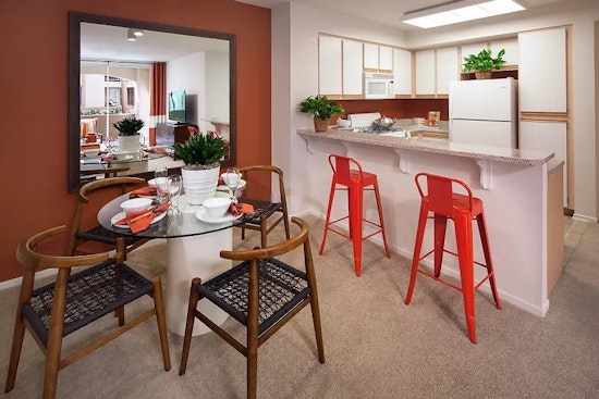 Renting in Irvine: What's the cheapest apartment available right now?