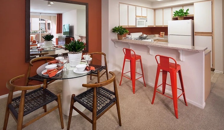 Renting in Irvine: What's the cheapest apartment available right now?
