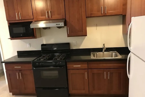 Renting in Berkeley: What's the cheapest apartment available right now?