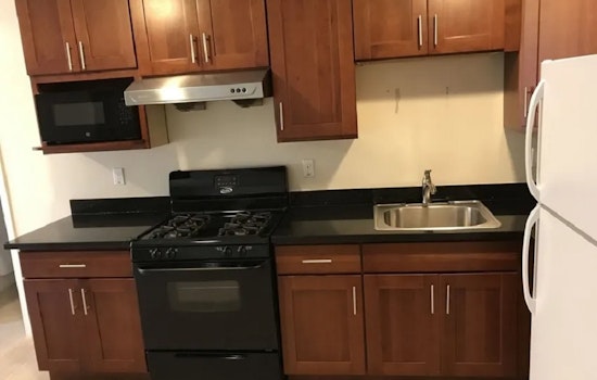 Renting in Berkeley: What's the cheapest apartment available right now?