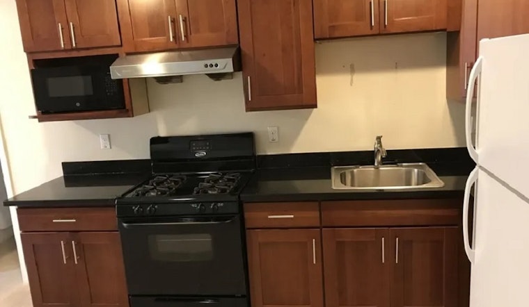Renting in Berkeley: What's the cheapest apartment available right now?