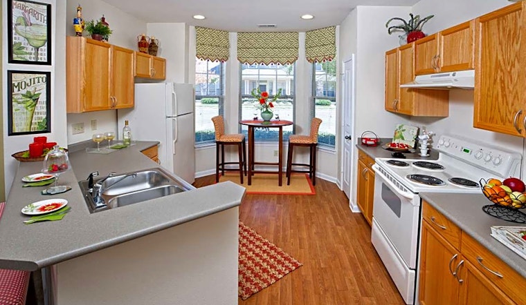 Budget apartments for rent in Prosperity Church Road, Charlotte