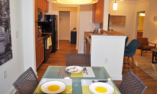 Apartments for rent in Charlotte: What will $1,100 get you?