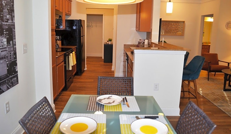 Apartments for rent in Charlotte: What will $1,100 get you?