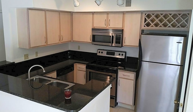Apartments for rent in Orlando: What will $1,400 get you?