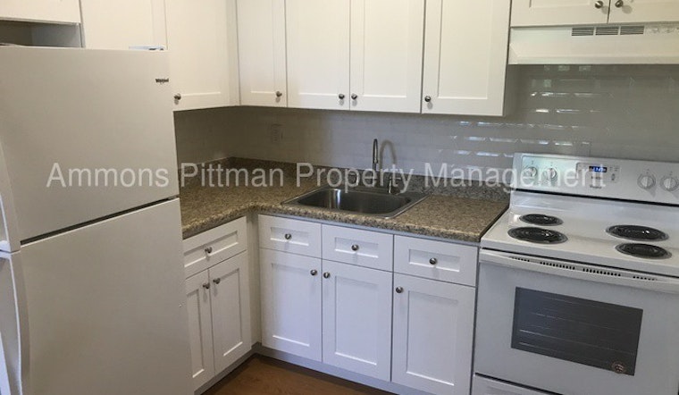 What will $1,000 rent you in Raleigh?