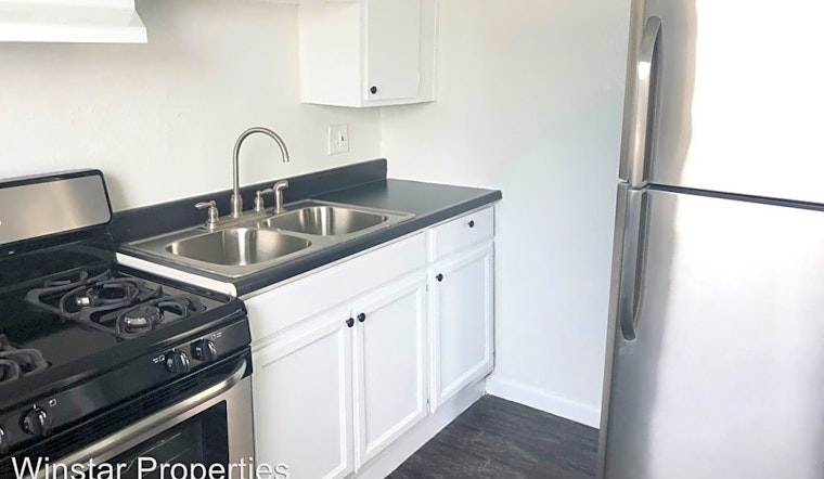 Apartments for rent in Los Angeles: What will $1,400 get you?